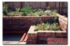 ������. ����������, �������, ����