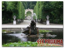 ���������� ����, �������� ����� � ���������� �����