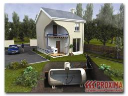 �������� �����������